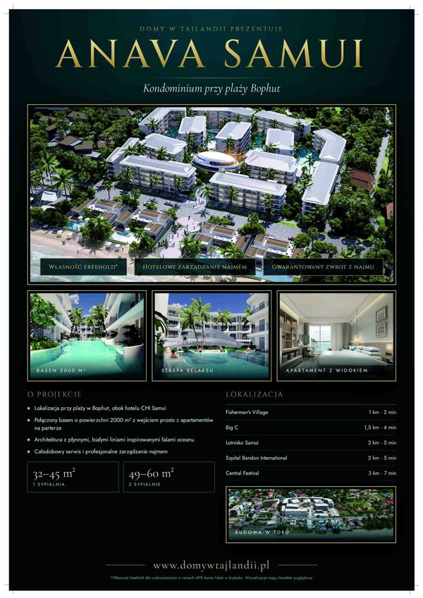 Anava Samui – Bophut, Koh Samui