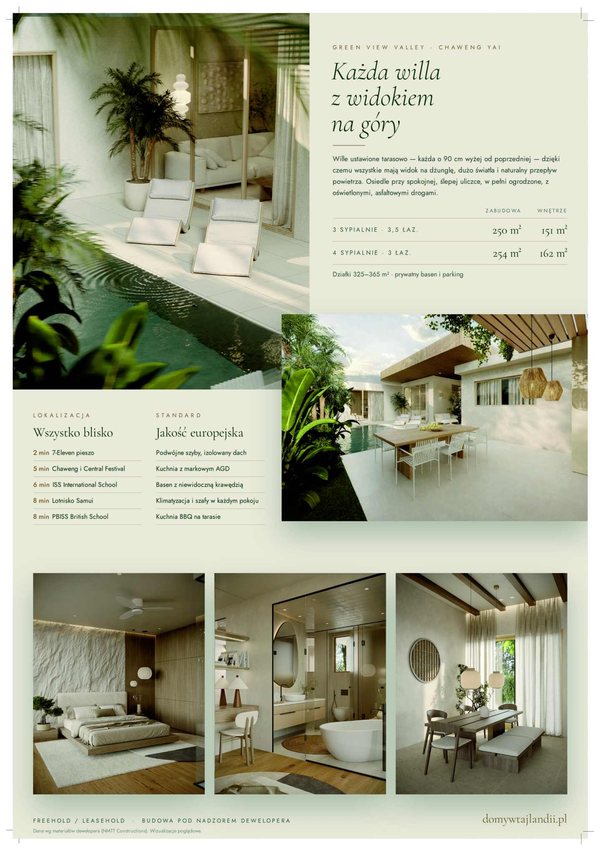 Green View Valley – wnętrza – Chaweng Yai, Koh Samui